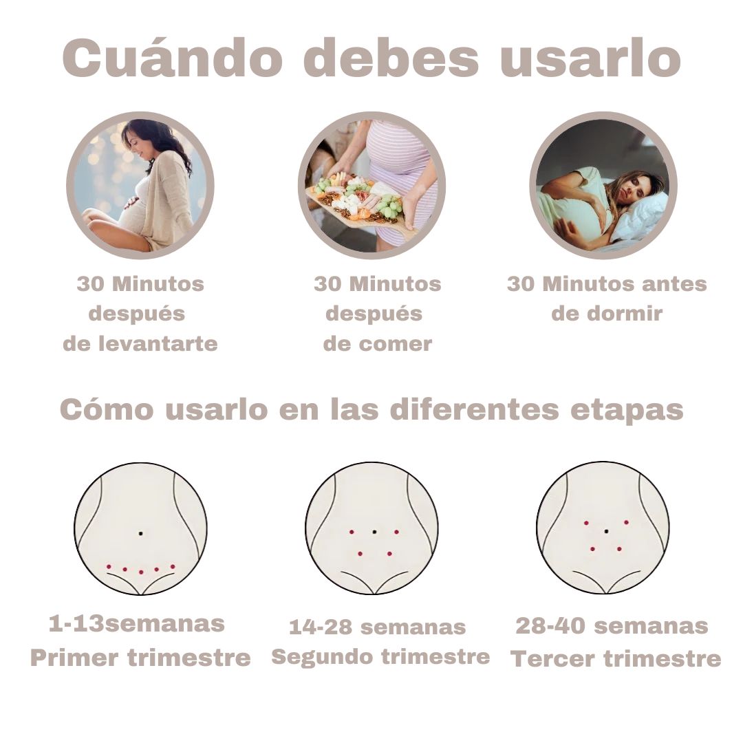 Escucha los Latidos del Amor: Ultrasonido fetal
